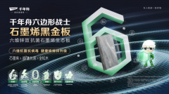 提拔板材健康度