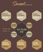 正在是麦当劳、汉堡王、星巴克、威斯汀酒店等